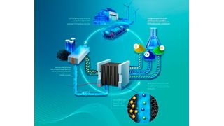 Günstiger und schonender! Europa ist bei kritischen Rohstoffen fast völlig abhängig vom Ausland. Doch die Elemente werden immer nötiger gebraucht. Deshalb heißt das Zauberwort Recycling, das man am Fraunhofer IFAM jetzt chemisch beherrscht, wie dieses Bild demonstriert ... (Bild: Fraunhofer IFAM)