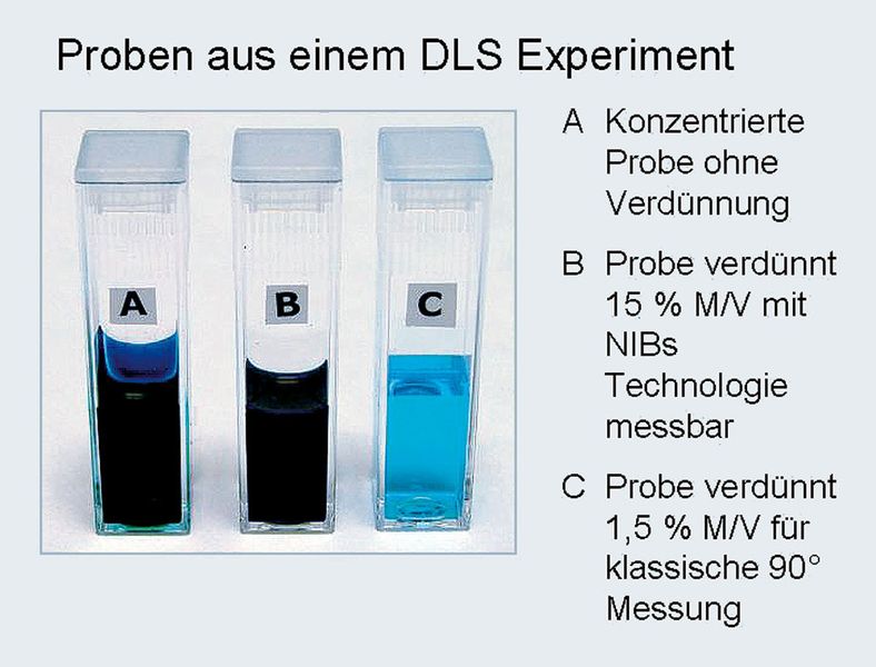 Abb.2: Stark gefärbte Proben waren in der Vergangenheit nicht messbar. (Archiv: Vogel Business Media)