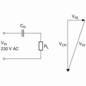 Bild 1: Prinzipschaltbild einer kapazitiven Stromversorgung: Das Zeigerdiagramm macht es deutlich: Der Großteil der Eingangsspannung fällt am Blindwiderstand des Kondensators ab. Dabei entsteht im Kondensator praktisch keine Verlustleistung.(Bild:  TDK)