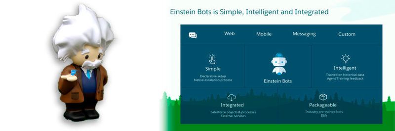Die neue Generation der Service Cloud Einstein von Salesforce soll Kundenanfragen selbstständig beantworten oder reibungslos an Mitarbeiter weiterleiten. Salesforce setzt dabei auf Bots, geführte Serviceprozesse sowie regelbasierte und prädiktive Modelle. Einstein Bots for Service reagiert sofort auf Kundenanfragen, beantwortet wiederkehrende Fragen automatisiert und entlastet Mitarbeiter bei der Ersterfassung wesentlicher Informationen. Mit Lightning Flow for Service stellen Unternehmen ihren Kunden geführte Serviceprozesse bereit, unterstützen sie in Self-Service-Interaktionen und helfen Serviceteams bei der Strukturierung von Arbeitsabläufen wie der Anfragenbearbeitung und Problemlösung. Dank Einstein Next Best Action sollen Serviceteams Kunden kontextbezogene Empfehlungen und Angebote machen. Hierfür setzt Salesforce auf regelbasierte und prädiktive Modelle.  Weitere Informationen (Bild: Salesforce)