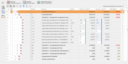 Simulation: Alle Positionen abgerechnet.(Bild:  G&W Software AG)