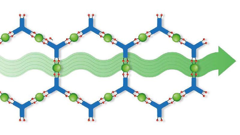 Metallische Leitfähigkeit bei MOF-Dünnschichten eröffnen neue Perspektiven in der Elektronik- und Energieforschung. (Bild:  Lena Pilz, KIT)