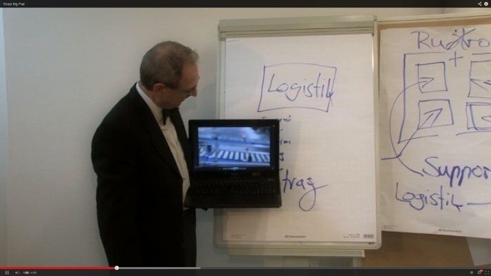 Touchdisplays von Sharp (Vertrieb: Rutronik): Ersatz für Flipcharts, Beamer & Co. (Bild: Rutronik / Sharp)