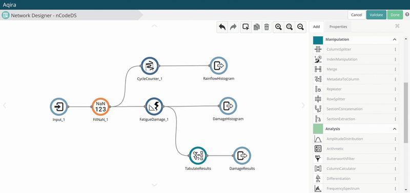 (Quelle:  Hottinger Brüel & Kjær (HBK))