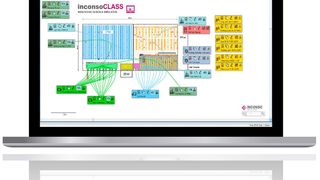 Das Add-on „inconsoCLASS“ soll nahtlos in bestehende Lagerverwaltungssysteme eingegliedert werden können. (Inconso)