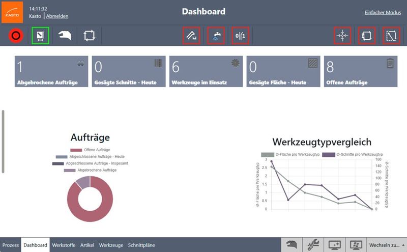 Blick auf das übersichtlich designte Dashboard der neuen Sägesteuerung von Kasto. (Bild: Kasto)