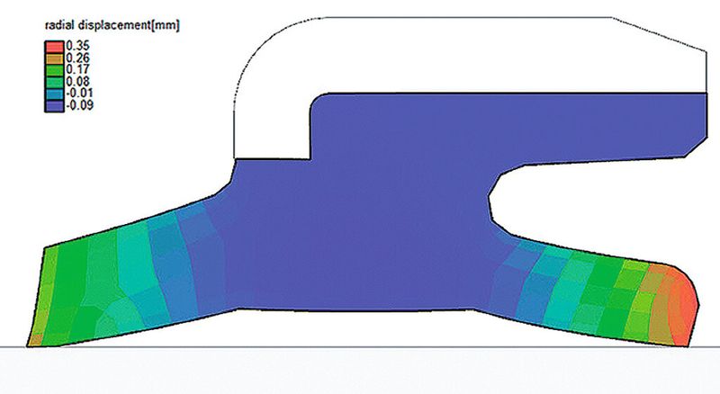 Bild 8: Vorhandener Abstreifer. (Bild: SKF)