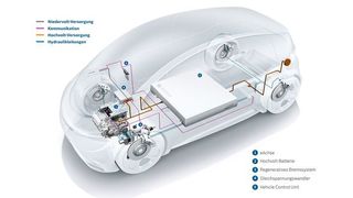 Die Antriebseinheit eines Elektrofahrzeugs. (Bosch)