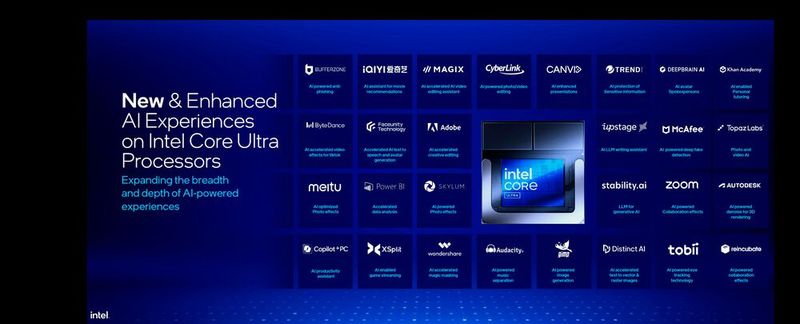 Bislang haben die KI-Einheiten in Notebooks noch nicht viel zu tun. Das soll sich mit einer ganzen Reihe neuer oder überarbeiteter Anwendungsprogramme ändern. (Bild: Intel Corporation)