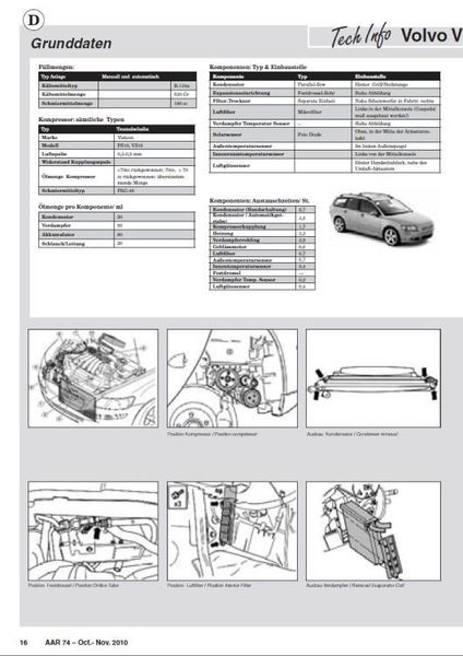 Ein Datei mit den Originaldaten der Fahrzeughersteller informiert nicht nur über Füllmengen... (Foto: Automotive Airconditioning Reporter)