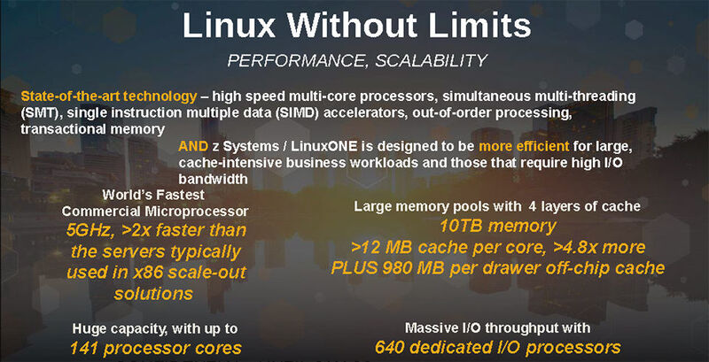 Kein Limit für Unix-Anwendungen in Sicht, so IBM (IBM)