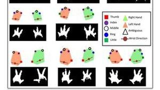 Spieletechnik soll aus jeder glatten Oberfläche einen Touchscreen machen. Daran arbeiten Forscher der Purdue University. (Bild: Pressetext)