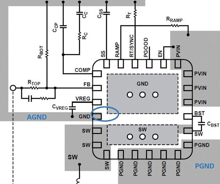 Bild 2: Getrennt geführte AGND- und PGND-Verbindung unter dem GND-Tab durch Vias (Analog Devices)