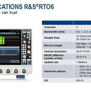 Die Schlüsselspezifikationen des R&S RTO6.