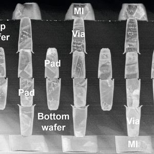 Bild 2: TEM-Aufnahme von Daisy-Chain-Strukturen auf einem hexagonalen 200-nm-Pad-Raster mit einheitlicher Hybrid-Pad-Größe und einer Soll-Cu-Dichte von 25 %. (Bild:  imec/IEEE)
