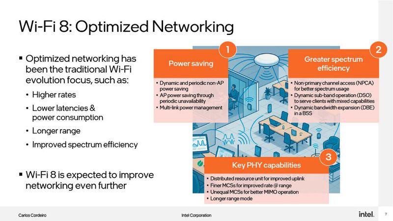 Wi-Fi 8: Der neue Funkstandard soll sicherer und zuverlässiger werden. (Bild: Intel )