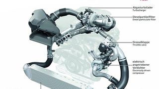 Mit dem elektrisch angetriebenen Turbolader will Audi die Nachteile des Abgasturboladers maskieren. Während der Abgbaslader eine gewisse Motordrehzahl benötigt um zu arbeiten, lässt sich der elektrische Lader unabhängig von der Motordrehzahl ansteuern. (Audi)