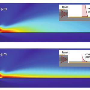 (Bild: B.Schwarz et al. Nature Commun 5, 4085, 2014 [2])