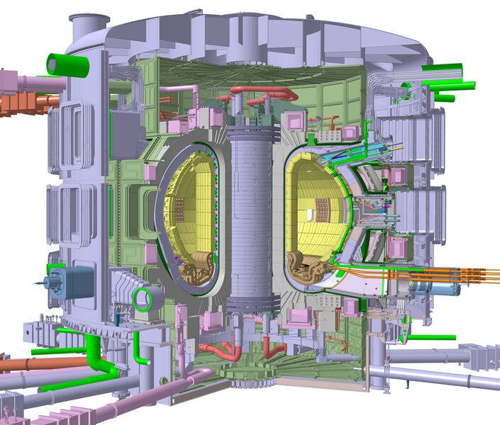 ITER soll 2018 in Betrieb gehen und der erste Fusionsreaktor mit mindestens 500 Megawatt Leistungsüberschuss werden. Er soll Wegbereiter für künftige Kernfusionskraftwerke sein und maßgeblich zur Schaffung einer kohlendioxidfreien Energieversorgung beitragen. ITER wird im südfranzösischen Cadarache gemeinsam von der Europäischen Union, Japan, den USA, China, Russland, Indien und Südkorea gebaut.  (Bild: Schematische Darstellung des ITER)