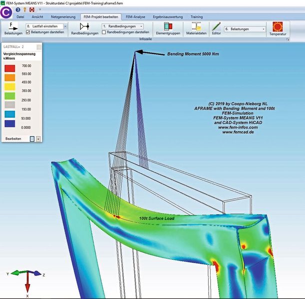 Für die FEM-Software MEANS gibt es nun eine bedienerfreundliche Ribbon-Benutzeroberfläche für Windows 10.  (Bild: Femcad)
