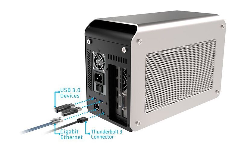 Die Gearbox ist gleichzeitig eine Docking-Station für angeschlossene Mobilrechner; diesen stellt sie einen GBit-LAN-Port, zusätzliche USB-Anschlüsse und die Stromversorgung mit bis zu 60 Watt zur Verfügung. (Sapphire Technology)