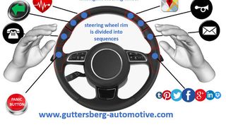 Das System kann bei Notsituationen selbstständig eingreifen und Fahrerassistenzsysteme zuschalten. (Foto: Guttersberg)