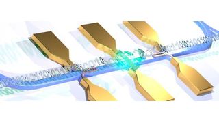 Ultraschnelles Computing auf kleinstem Raum: Mit Hilfe spezieller Carbon Naototubes – Nanoröhrchen aus Kohlenstoff – ist es einem internationalem Forscherteam gelungen, erstmals einen quantenphotonischen Schaltkreis auf einem Chip zu realisieren. Damit kommt die Wissenschaft der praktischen Nutzbarkeit optischer Quantenrechner einen deutlichen Schritt näher. (Westfälische Wilhelms-Universität Münster)