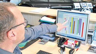 Bunte Zeiten: Dank der Werkstatt-Management-Software von Werbas hat  Boxermotor-Ser-
viceberater Wolfgang Lehmann sämtliche Mitarbeiter und Fahrzeuge mit einem Klick stets im Blick. (Bild: Dominsky)
