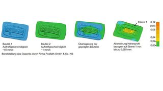 Einfluss der Umformgeschwindigkeit auf die Güte der Prägung. (Bild: TU München)
