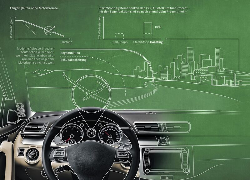 Mit Start/Stopp Segeln ermöglicht Bosch auch beim Verbrennungsmotor emissionsfreies, geräuschloses und widerstandsarmes Fahren über weite Strecken. Die innovative Technik schaltet den Verbrenner während der Fahrt ab, wodurch dieser keinen Kraftstoff mehr verbraucht. (Bild: Bosch)