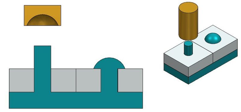 Niet- und Stempelgeometrien für Voll- und Hohlniet nach der bdtronic Konstruktionsrichtlinie. (bdtronic)