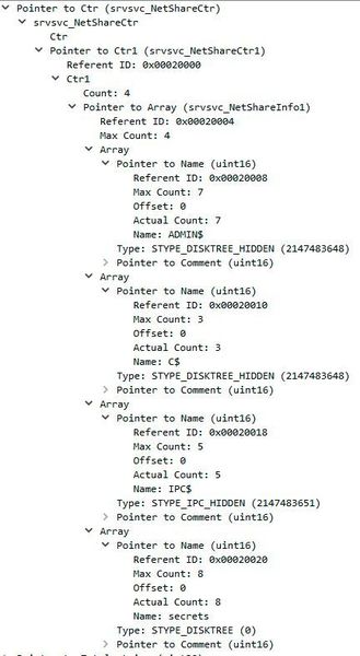 NetShareEnumAll-Antwort mit den Informationen zu verfügbaren Freigaben. (Illusive)