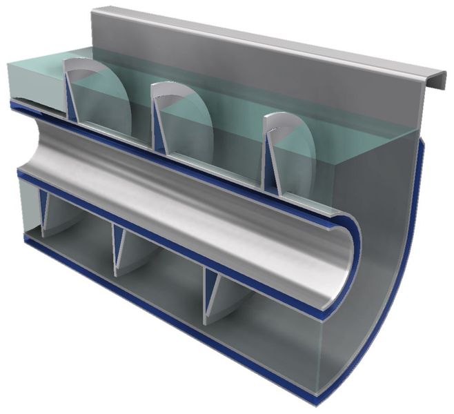 Schneckenwärmetauscherprinzip: Über Schneckenwendel wird das Schüttgut gefördert, wobei die Schneckenwendel hierbei doppelwandig ausgeführt sind und von einem Wärmeträgermedium durchströmt werden. (Bild: Köllemann)