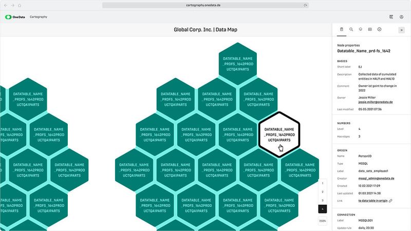 Beim weiteren Hineinzoomen in einen Graphen von One Data Cartography kann der Nutzer einzelne Details auswählen und auf seine Datenqualität hin untersuchen. (Bild: One Data)