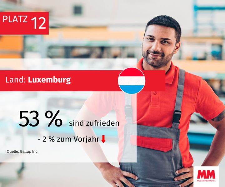  (Bild: MM Maschinenmarkt)