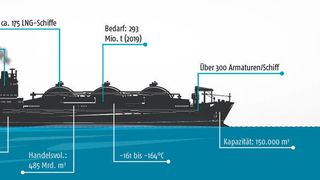  (@unien - stock.adobe.com [M] Frank)