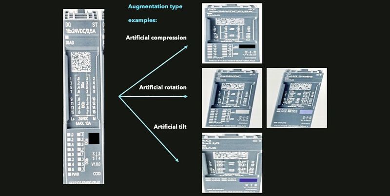 Fehlt es an ausreichendem Datenmaterial zur Programmierung, greift man auf eine solche  „Image Augmentation“ zurück. (Bild: The unbelievable Machine Company)