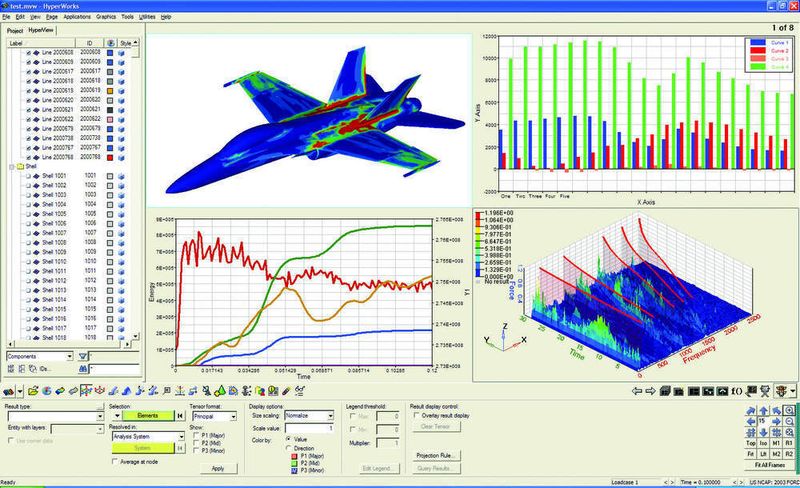 HyperView ... ist ein Postprocessing-Programm für eine Vielzahl von Simulationen. (Archiv: Vogel Business Media)