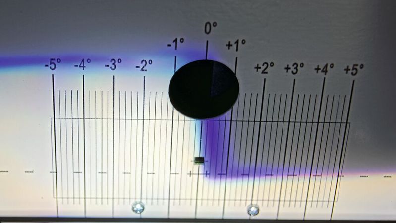 Schöner „Lichtsalat“: Immer mehr Scheinwerfer werden statt im Abblend- im Fernlichtmodus eingestellt. Dafür benötigen Werkstätten im Fall Analog-SEP ein solches mit einem Prüfschirm, der über vertikale Einstellmarken verfügt. Und selbst dann: Hier Abweichungen im Minutenbereich abzulesen, ist eine echte Herausforderung.   (Bild:  Dominsky/»kfz-betrieb«)