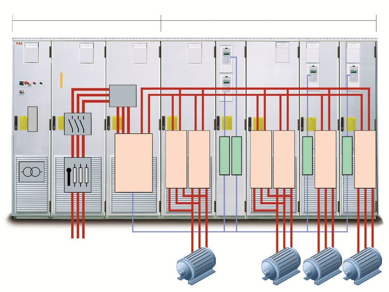 Typische Einrichtung eines Multidrive-Systems (Archiv: Vogel Business Media)