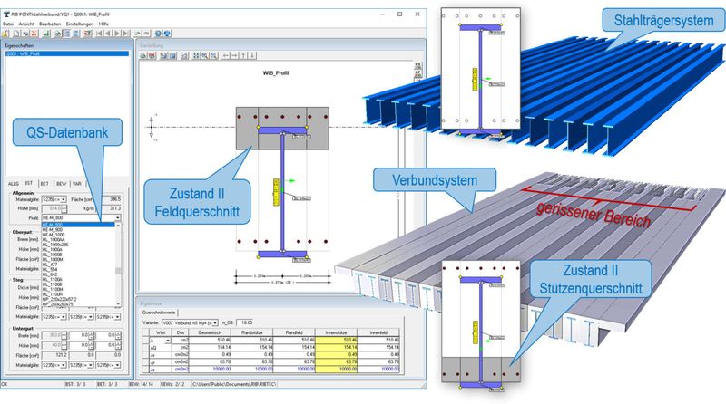 (Quelle:  RIB Software SE)