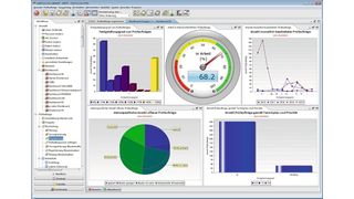 LABS Suite (iCD. Vertriebs GmbH)