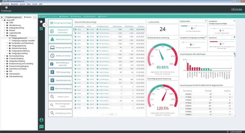 ERP-Software: Das bietet das neue Upgrade von Abas
