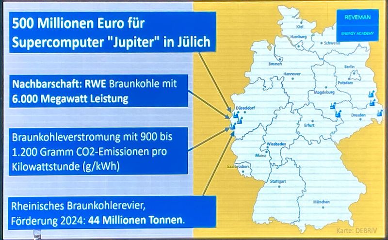  (Bild: Reveman Energy Consulting)