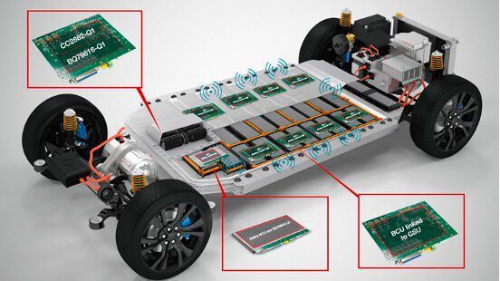 Bild 2: Ein drahtloses Batterie-Management-System in einem Elektrofahrzeug.  (Texas Instruments)