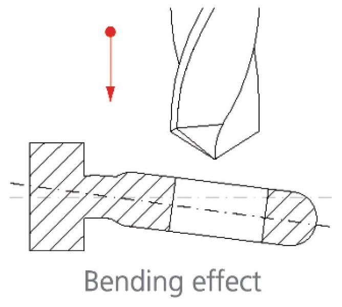 Die «CrazyDrill Titan TK / TN» sind mit einer speziell ausgelegten Kernausspitzung versehen. In Kombination mit einer auf Titanwerkstoffe abgestimmten Schneidengeometrie konnten die Axialkräfte deutlich reduziert werden. Das Ergebnis ist eine Axialkraftreduzierung von 25 Prozent bis 45 Prozent im Vergleich zu Wettbewerbsprodukten. (Bild: Mikron Tool)