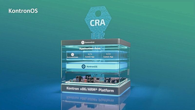 Kontron at SPS 2025: How the platform approach meets the CRA requirements. (Image:Kontron)