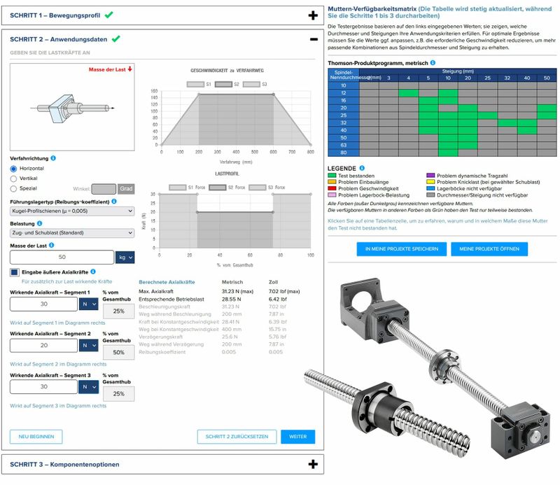 (Quelle:  Thomson Industries)