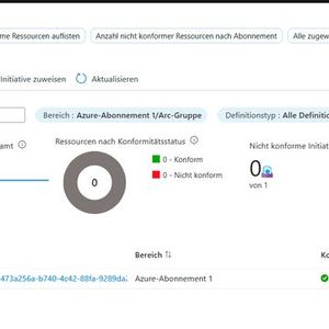 Der Bereich "Compliance" der Azure-Richtlinien zeigt die Gesamt-Ressourcenkonformität, die Aufteilung nach konformen und nicht-konformen Ressourcen sowie die Anzahl nicht-konformer Initiativen und Richtlinien für den ausgewählten Bereich. (Bild: Joos)