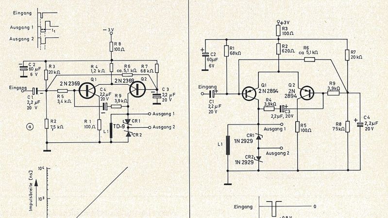 Schaltungstechnik: Impulsgenerator mit Rückkopplung der Ausgangsspannung zum Eingang (links). Positive Impulse in Phase mit der Vorderflanke des Triggerimpulses erhält man mit der Schaltung (rechts).(Bild:  Electronic Design, Heft 13/1968)